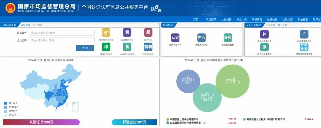 产品合格证