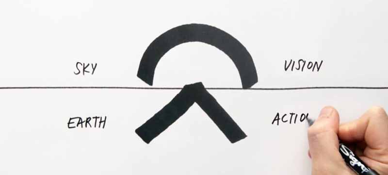 上海蔚来汽车有限公司